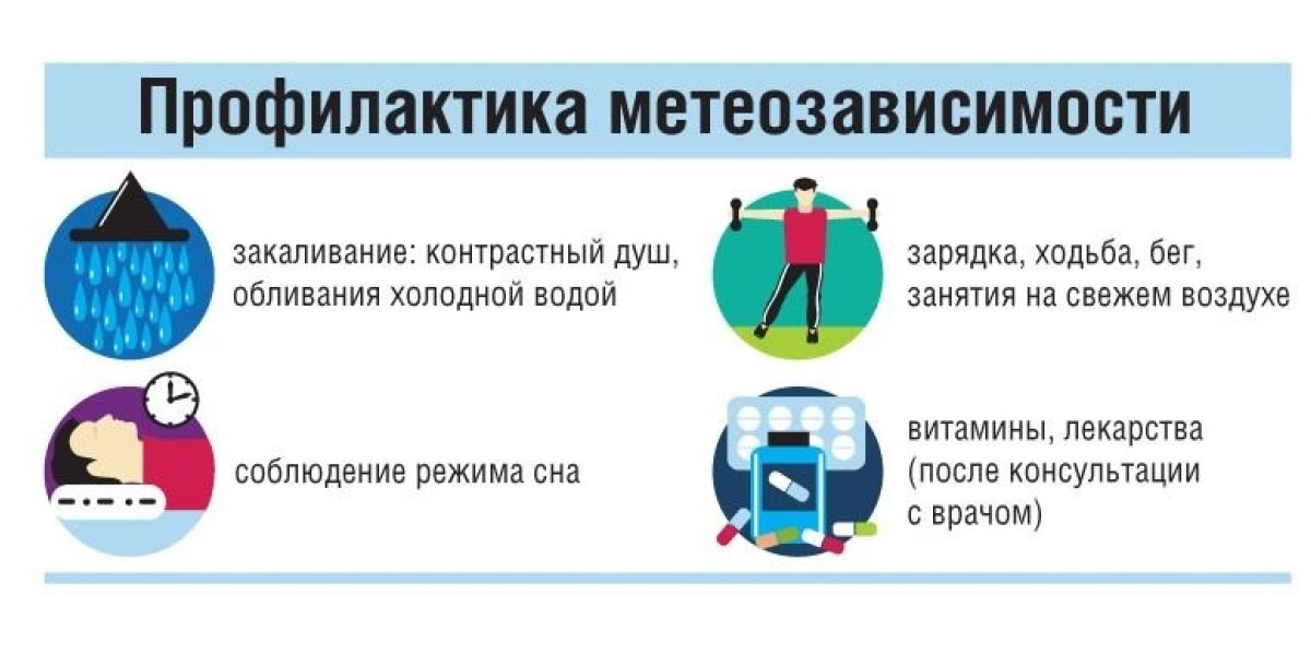 Магнитная буря 14 сентября 2025: подробный прогноз и рекомендации для метеозависимых Магнитная буря 14 сентября 2025: подробный прогноз и рекомендации для метеозависимых