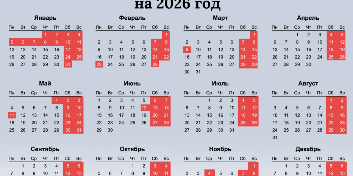Планируем отпуск заранее: 7 сокращенных рабочих недель ждут россиян в 2026 году Планируем отпуск заранее: 7 сокращенных рабочих недель ждут россиян в 2026 году